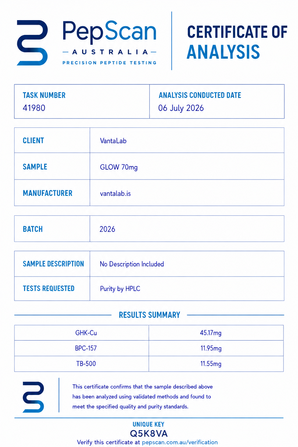 Certificate of Analysis for GLOW 70mg