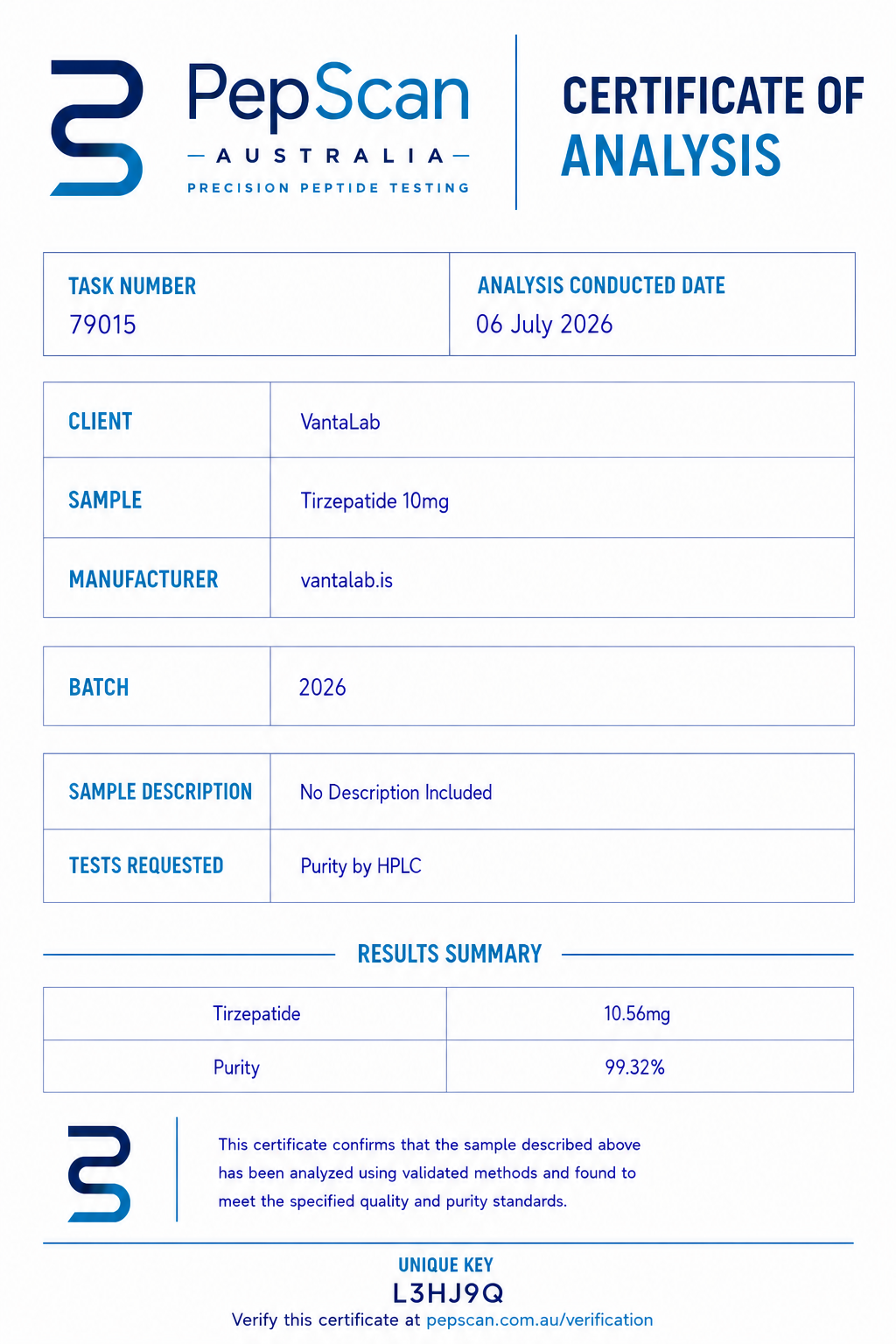 Certificate of Analysis for Tirzepatide 10mg