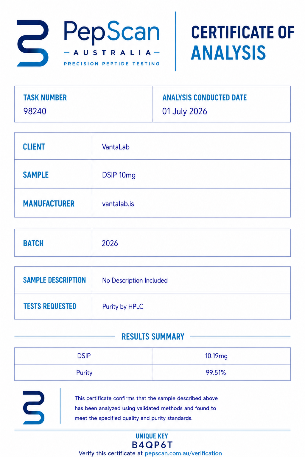 Certificate of Analysis for DSIP 10mg